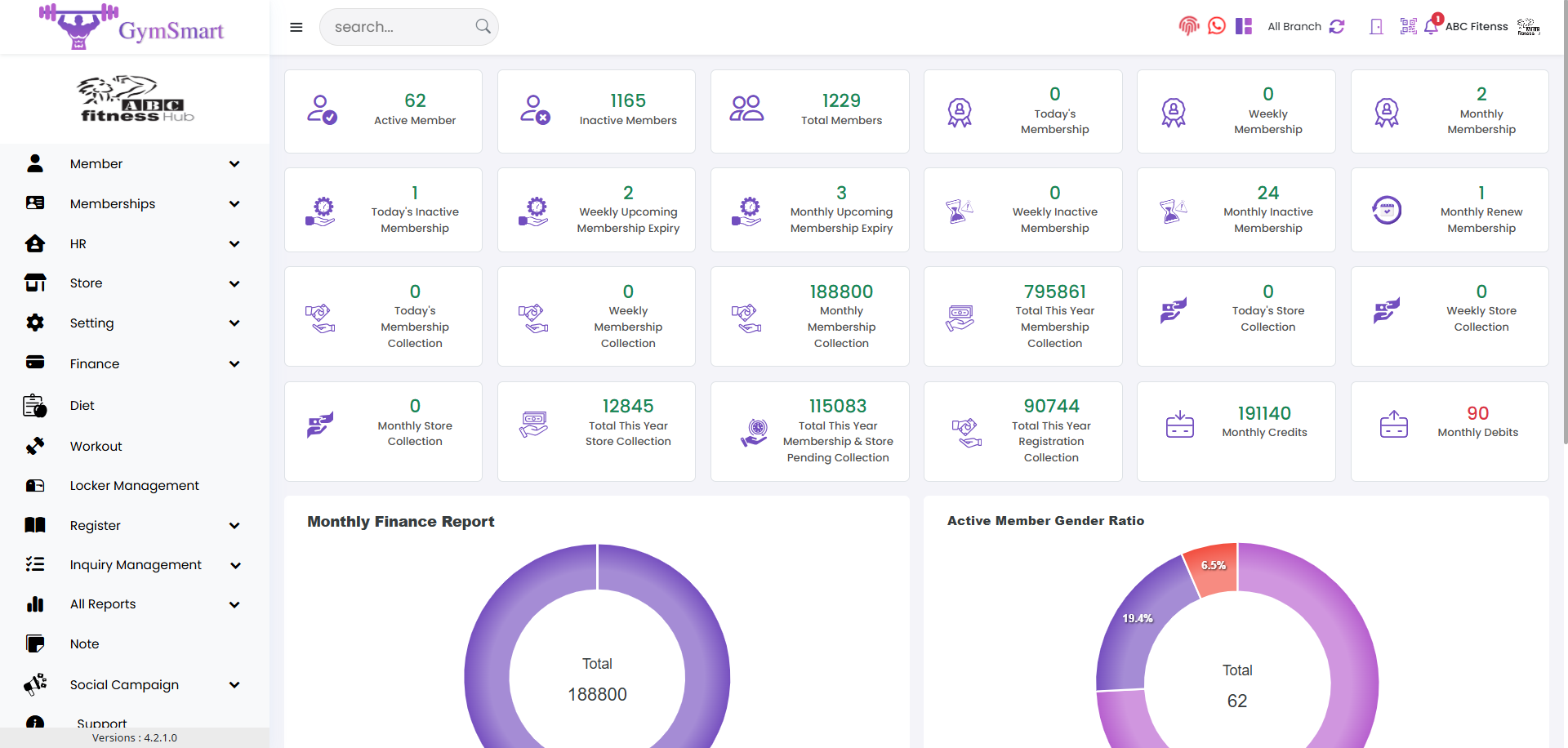 GymSmart ERP Dashboard