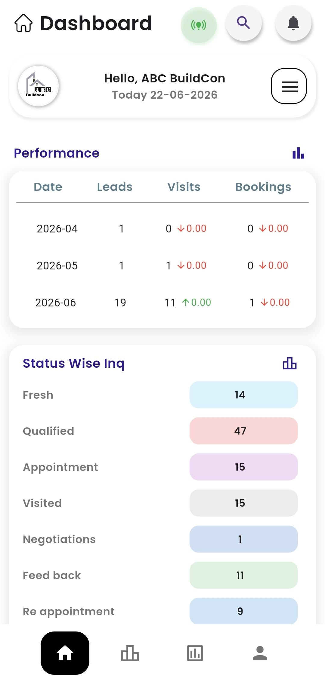 RealtoSmart CRM App