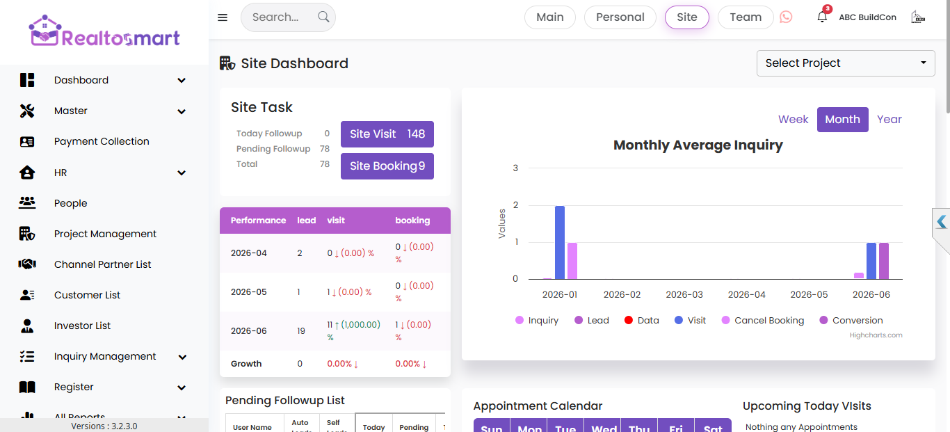 RealtoSmart CRM Dashboard